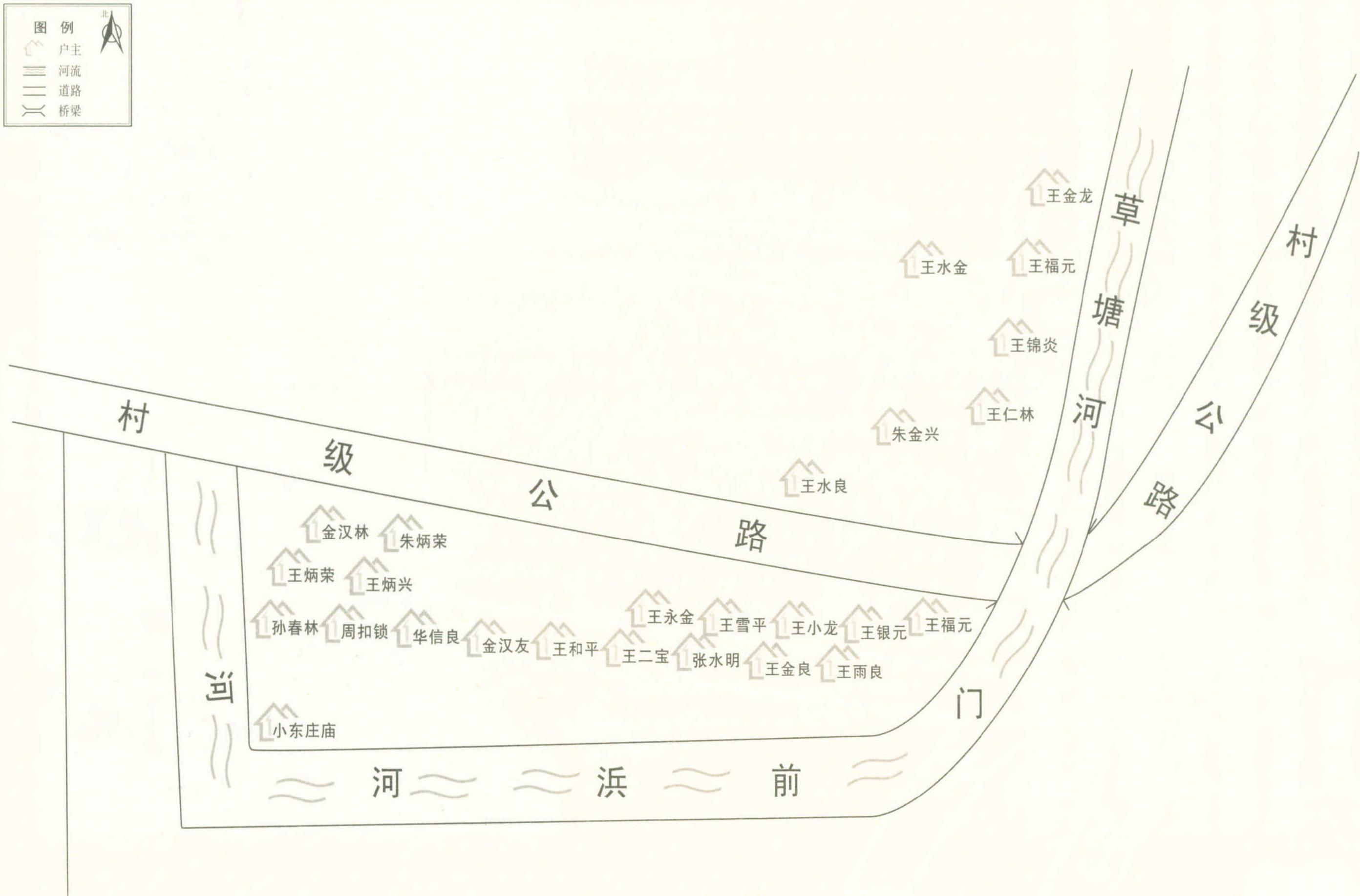 草塘堰